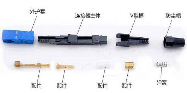 连接器怎么用_连接器是干什么用的